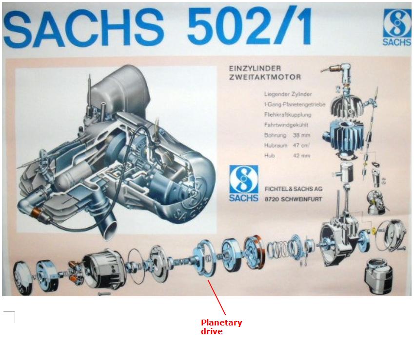 3000951024 sachs форд